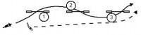 Serpentine thumbnail