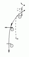 Front Cross thumbnail