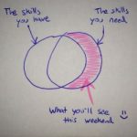 Episode 46: Expanding Your Comfort Zone thumbnail