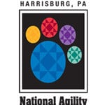 Episode 51: 2014 AKC National Agility Championship Preview thumbnail