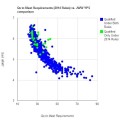AKC NAC 2014: Who Benefits From the Qualification Change? thumbnail