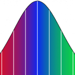 Episode 167: The Dog Agility Spectrum thumbnail