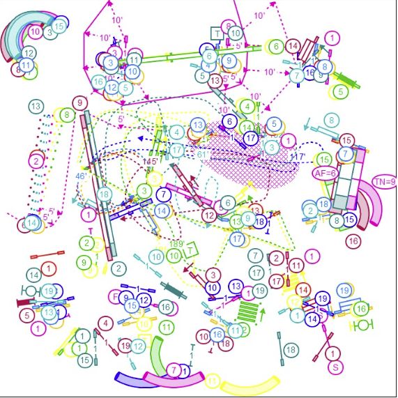 Episode 324 Resource for AKC Agility Course Maps Bad Dog Agility